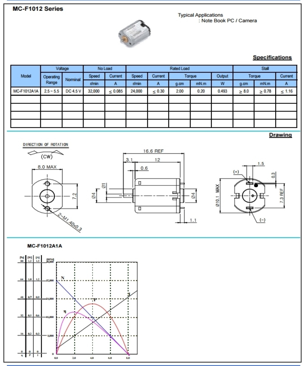 MC-F1012                                                                                            